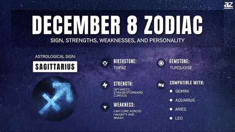 december 8th zodiac